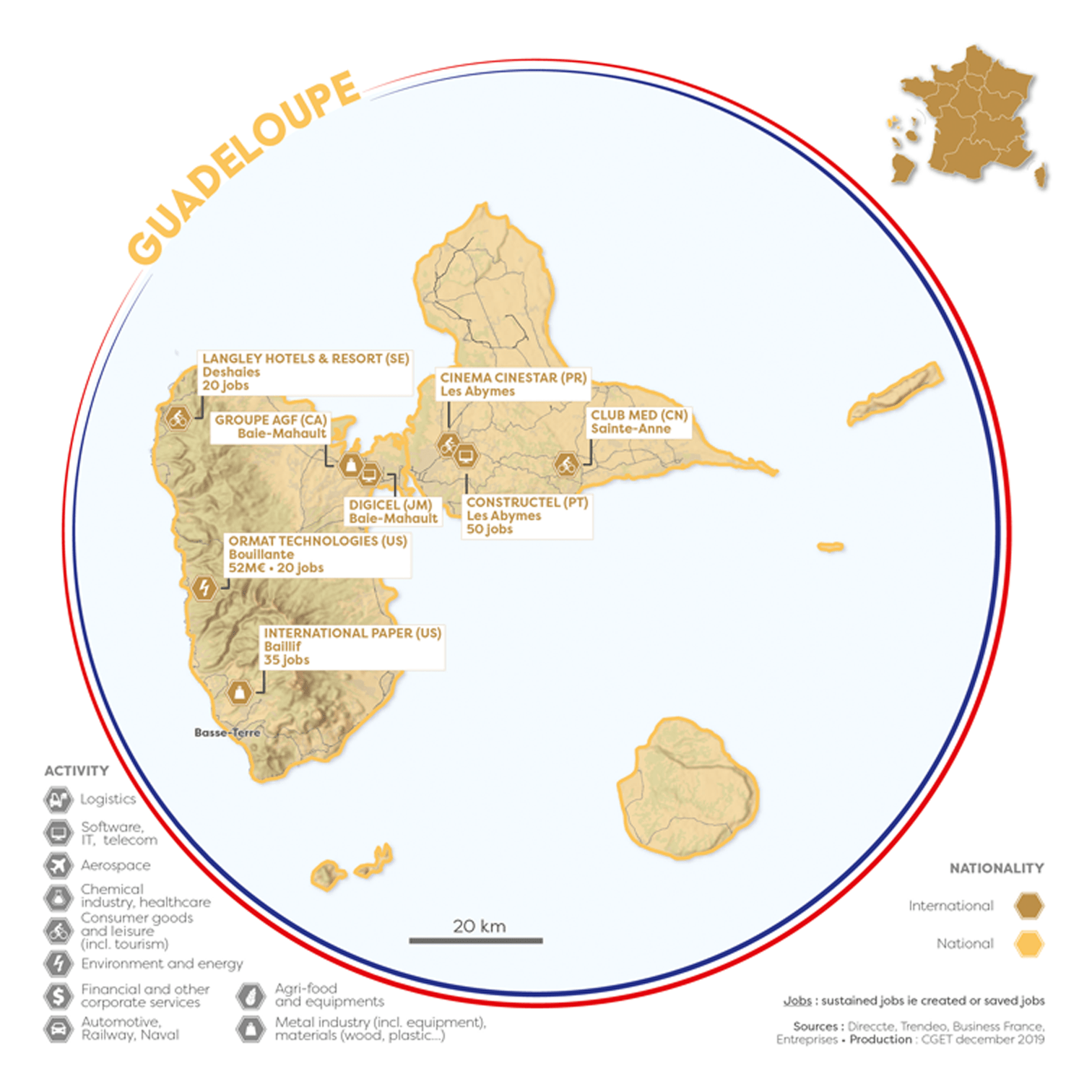 Settle In Guadeloupe Welcome To France