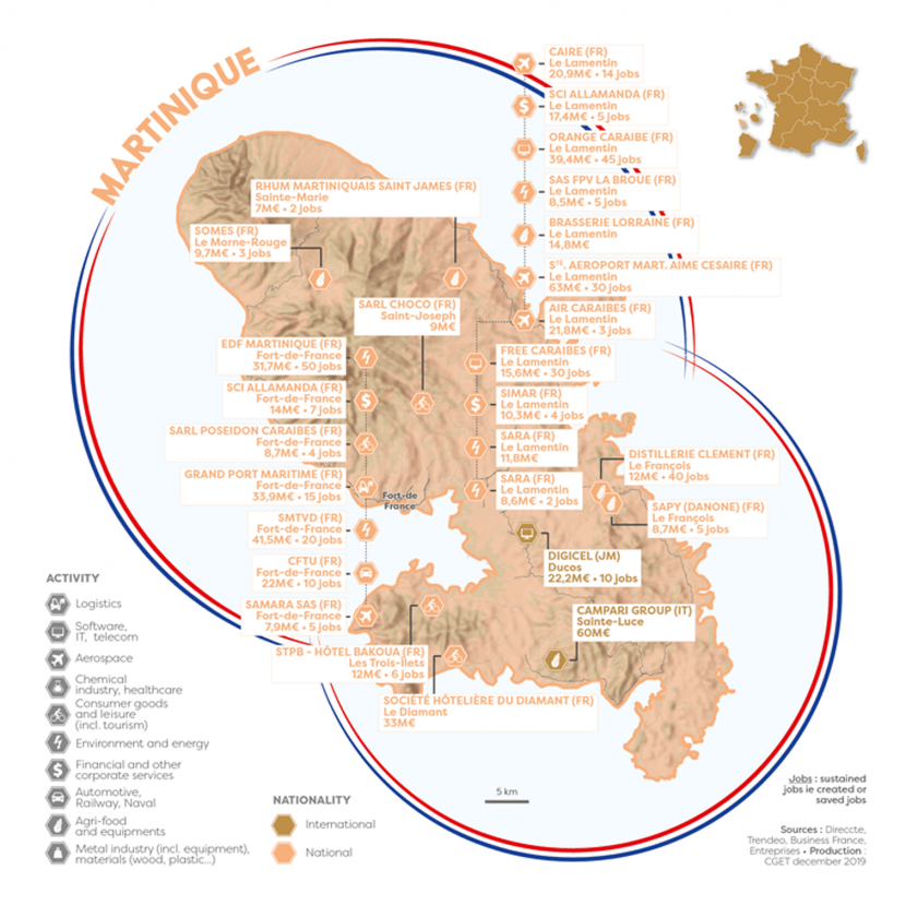 Settle in Martinique to France